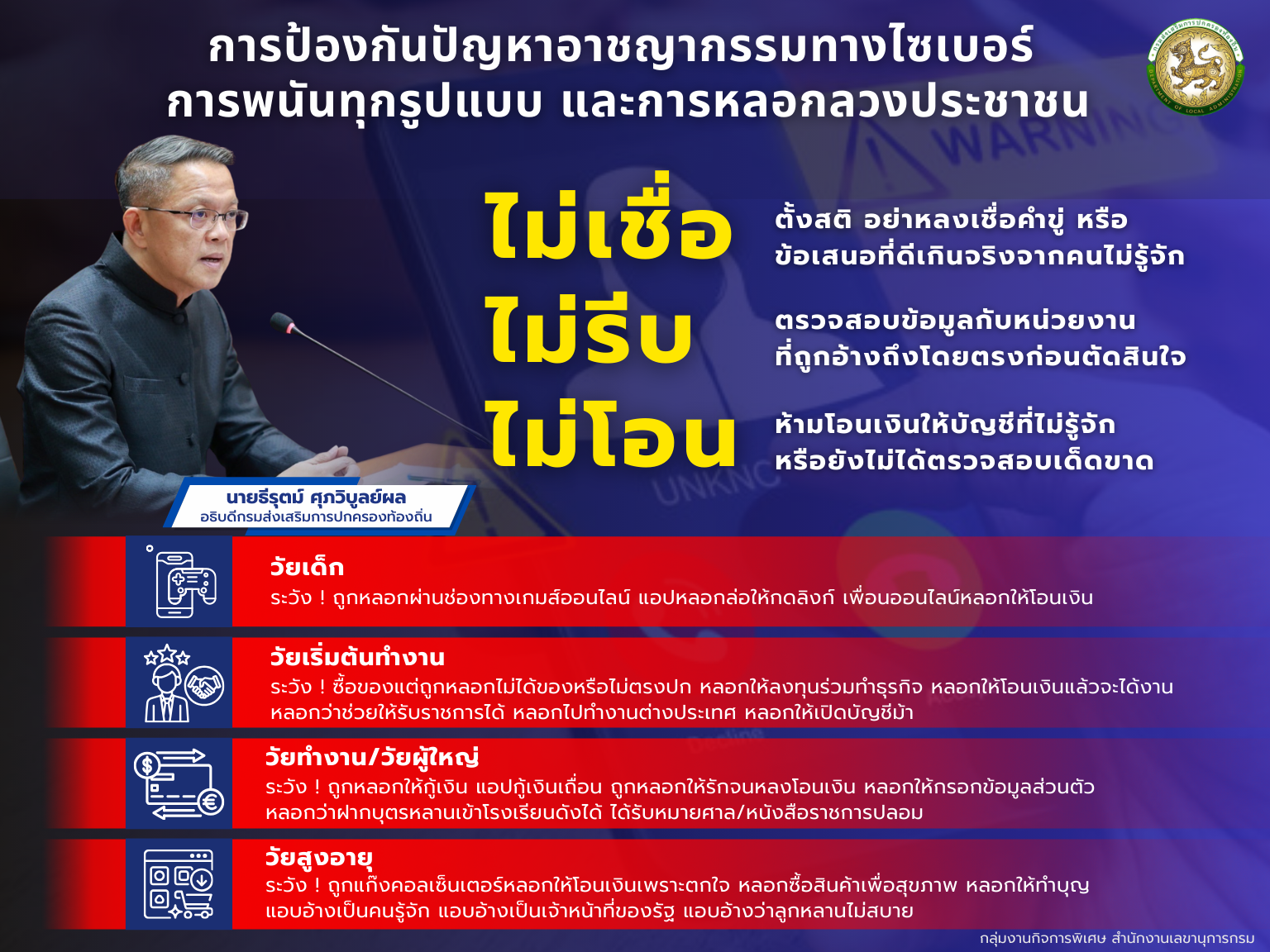 ประชาสัมพันธ์ แนวทางป้องกันมิจฉาชีพ "ไม่เชื่อ-ไม่รับ-ไม่โอน