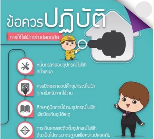 อบต.เขาไพร ขอความร่วมมือในการตรวจสอบและดูแลเครื่องใช้ไฟฟ้า